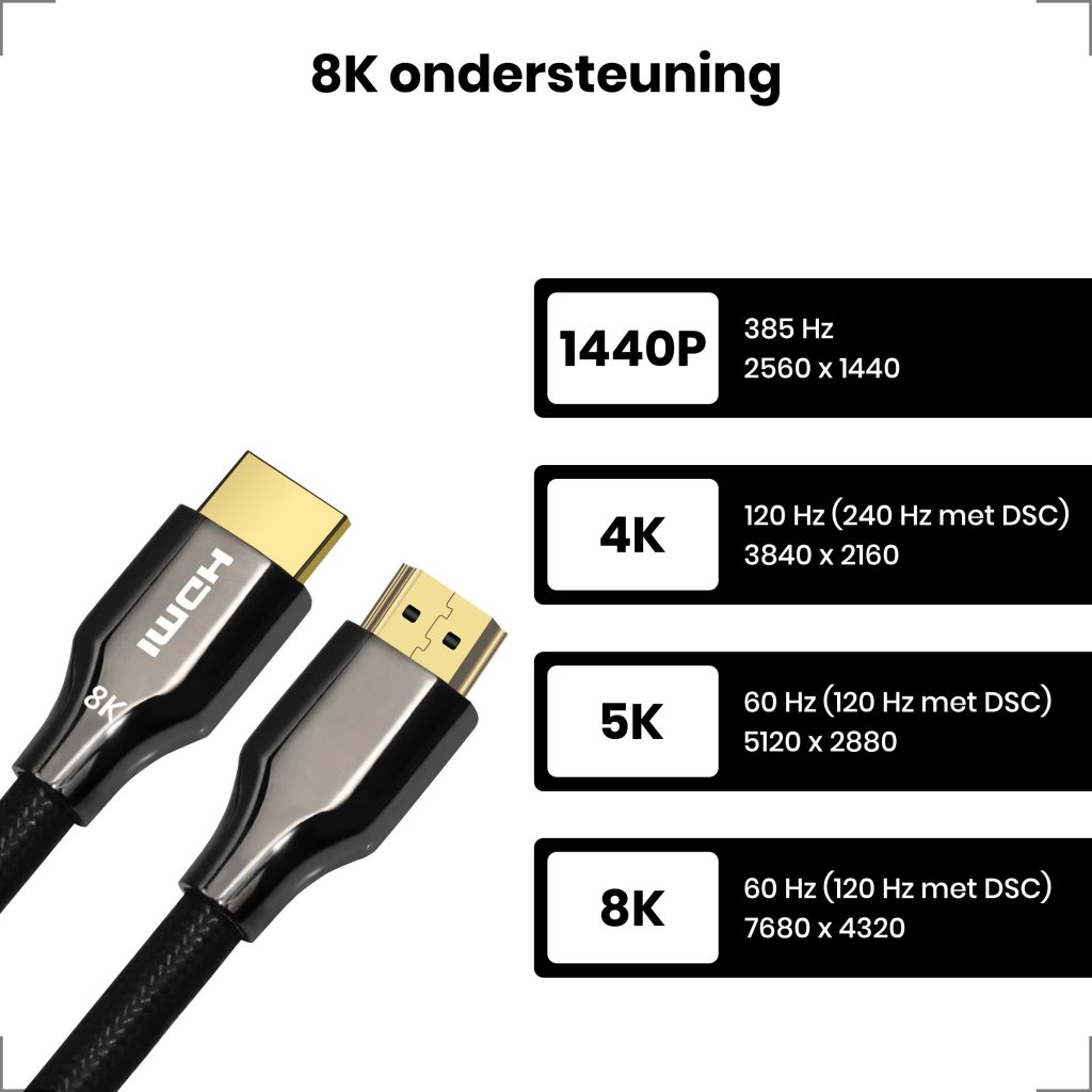 HDMI 2.1 Ultra High Speed Kabel 5 meter – Nylon - 123laptophoezen.nl