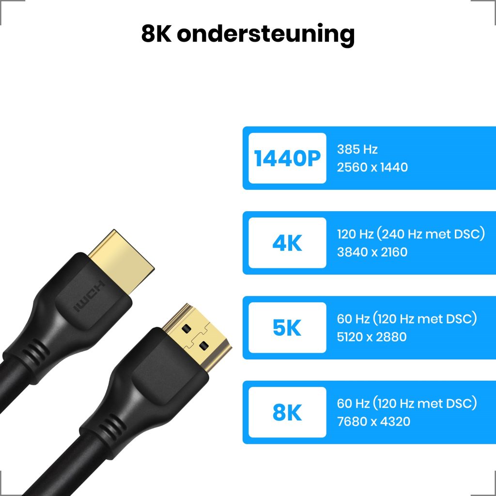 HDMI 2.1 Ultra High Speed Kabel 3 Meter – HS - 123laptophoezen.nl