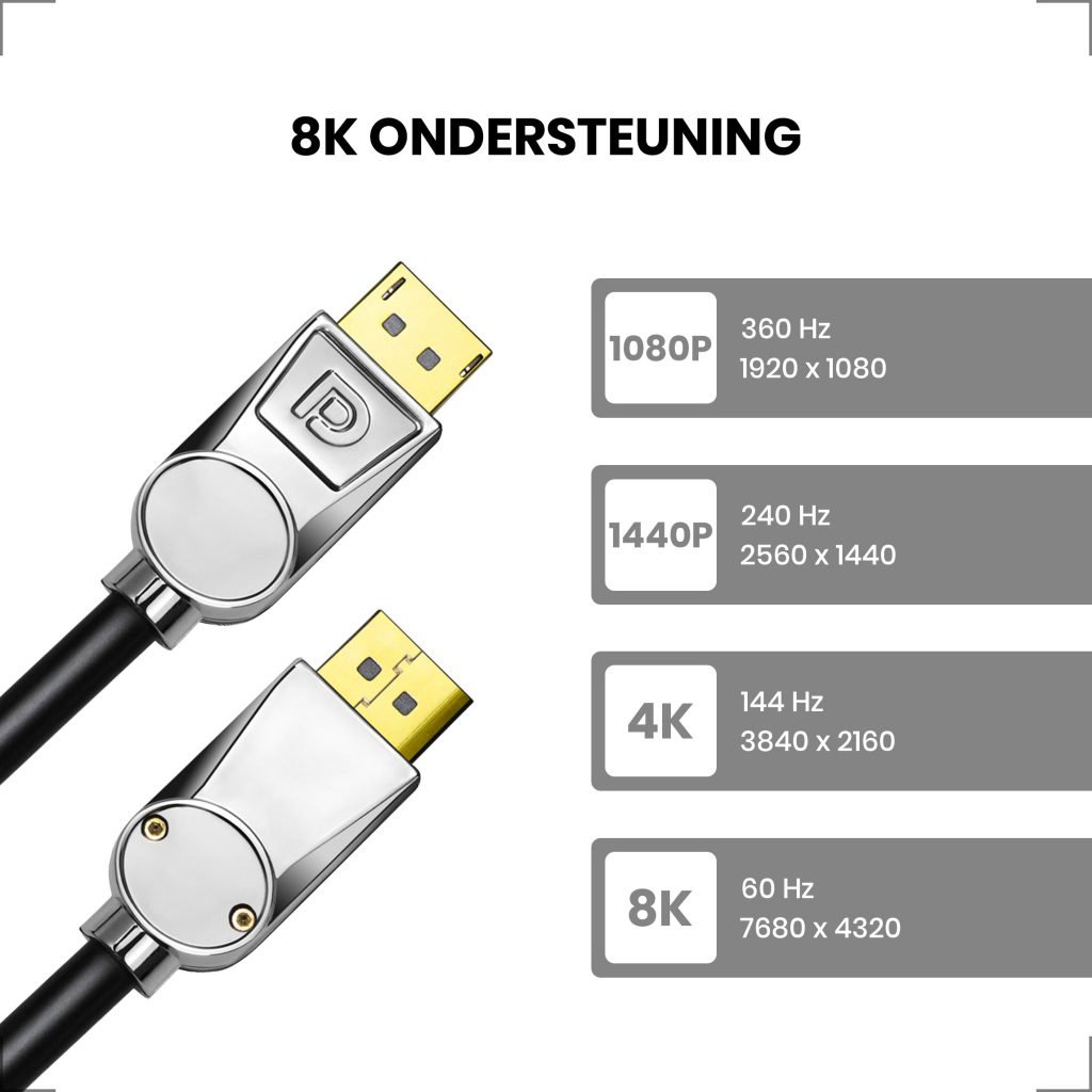 Displayport 1.4 Kabel Zilver 1.5 Meter – 8K 60Hz – 4K 144 Hz - Gecertificeerd - 123laptophoezen.nl