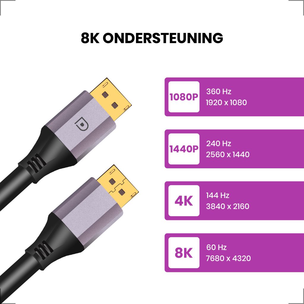Displayport 1.4 Kabel Paars 10 Meter – 8K 60Hz – 4K 144 Hz - 123laptophoezen.nl