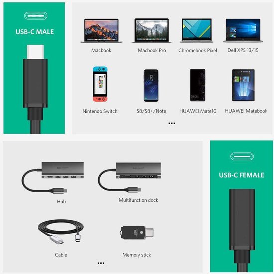 USB 3.1 Verlengkabel 0.5 Meter - 4K Ondersteuning - 123laptophoezen.nl