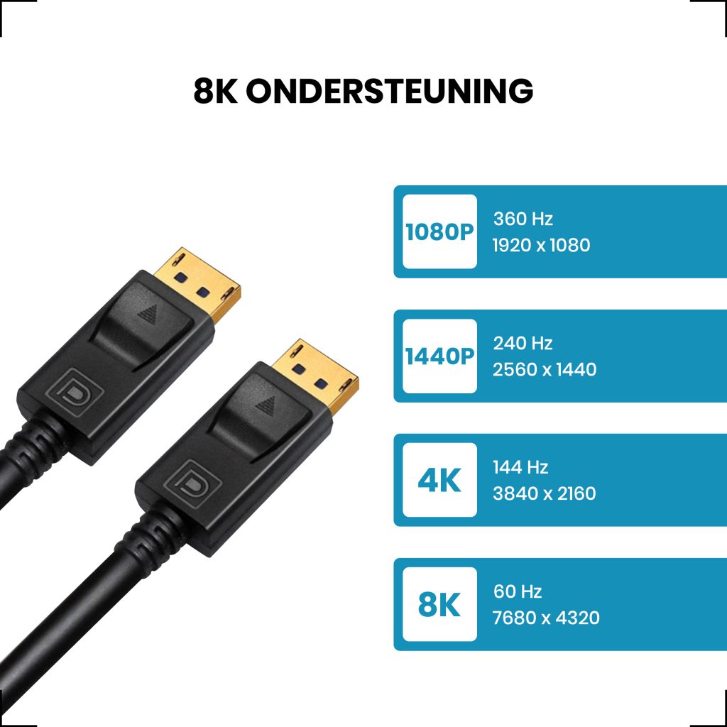 Displayport kabel 1.4 1.5 Meter – 8K 60Hz – 4K 144 Hz - 123laptophoezen.nl