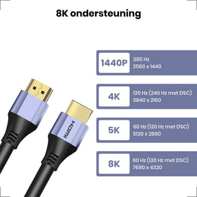 HDMI 2.1 Ultra High Speed Kabel 2 meter – Paars - 123laptophoezen.nl