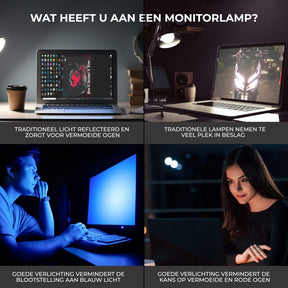 Monitor Lamp - Screenbar - Beeldscherm Lamp - 123laptophoezen.nl