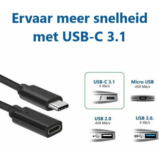 USB 3.1 Verlengkabel 0.5 Meter - 4K Ondersteuning - 123laptophoezen.nl