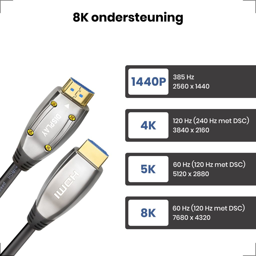 HDMI 2.1 Ultra High Speed Kabel 20 meter – Gold Plated – AOC - 123laptophoezen.nl