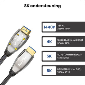 HDMI 2.1 Ultra High Speed Kabel – Gold Plated – AOC - 10 meter - 123laptophoezen.nl