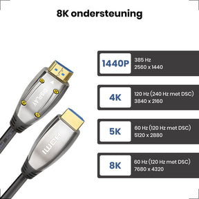 HDMI 2.1 Ultra High Speed Kabel 15 meter – Gold Plated – AOC - 123laptophoezen.nl